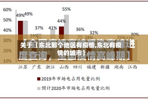 关于【东北那个地区有疫情,东北有疫情的城市】-第2张图片