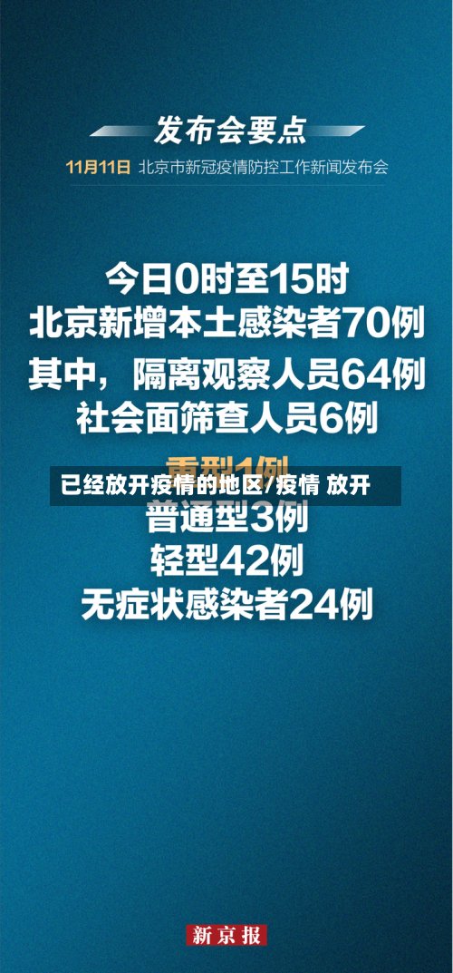 已经放开疫情的地区/疫情 放开-第2张图片