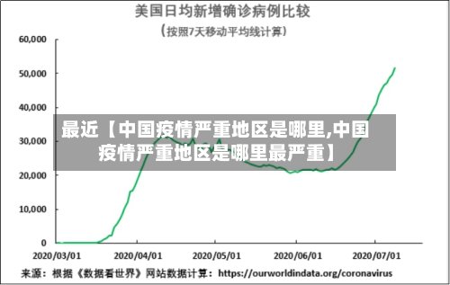 最近【中国疫情严重地区是哪里,中国疫情严重地区是哪里最严重】-第3张图片