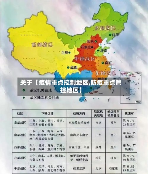 关于【疫情重点控制地区,防疫重点管控地区】