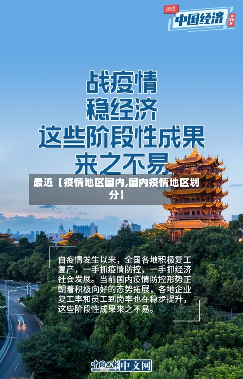最近【疫情地区国内,国内疫情地区划分】