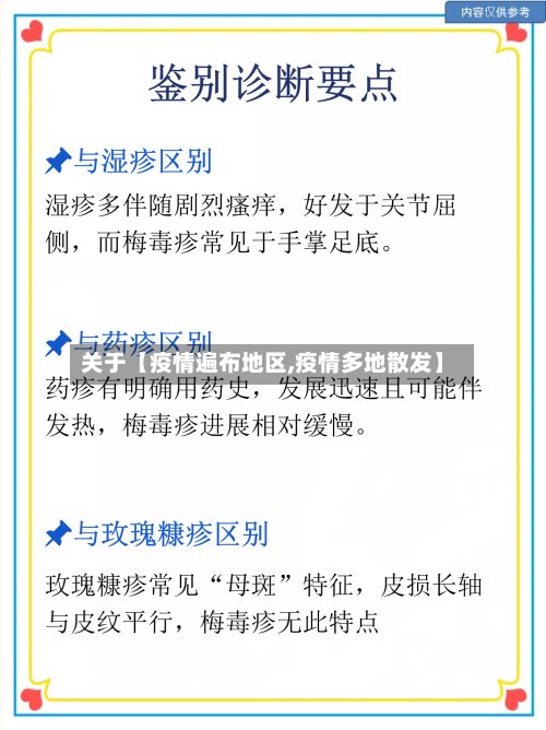 关于【疫情遍布地区,疫情多地散发】