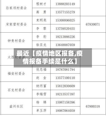 最近【疫情地区报备,疫情报备手续是什么】-第2张图片