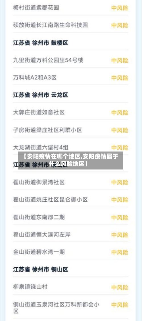 【安阳疫情在哪个地区,安阳疫情属于什么风险地区】-第3张图片