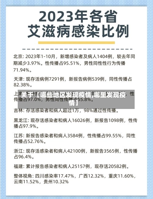 关于【哪些地区发现疫情,哪里发现疫情】-第2张图片
