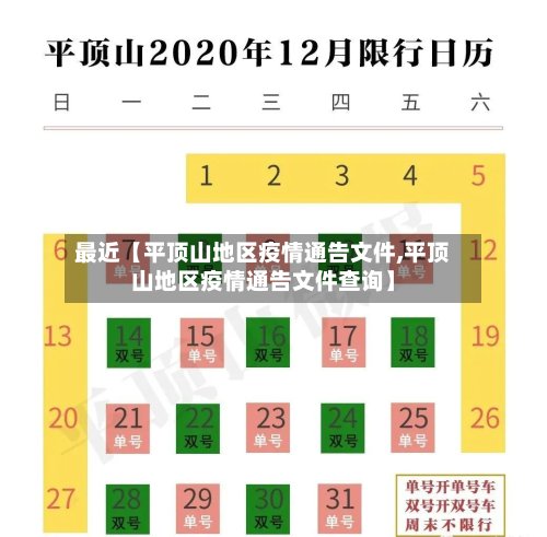 最近【平顶山地区疫情通告文件,平顶山地区疫情通告文件查询】-第2张图片