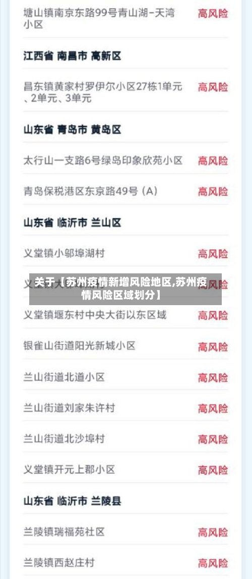 关于【苏州疫情新增风险地区,苏州疫情风险区域划分】-第3张图片