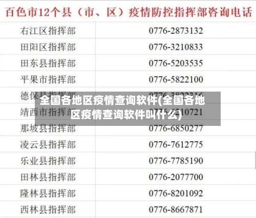 全国各地区疫情查询软件(全国各地区疫情查询软件叫什么)