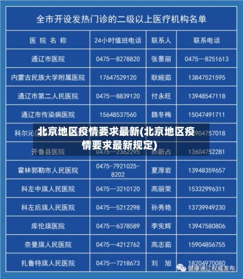 北京地区疫情要求最新(北京地区疫情要求最新规定)-第2张图片