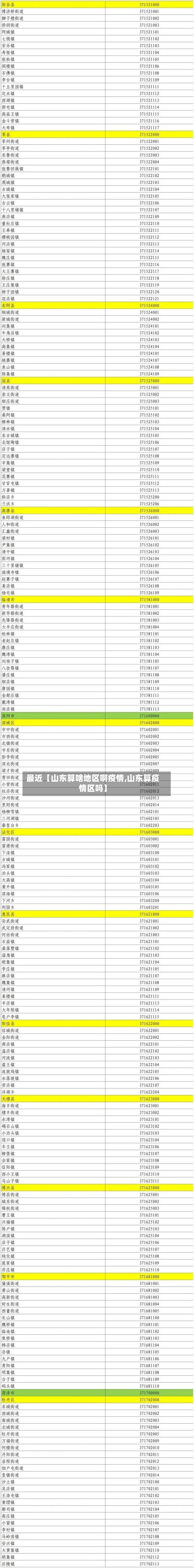 最近【山东算啥地区啊疫情,山东算疫情区吗】-第2张图片