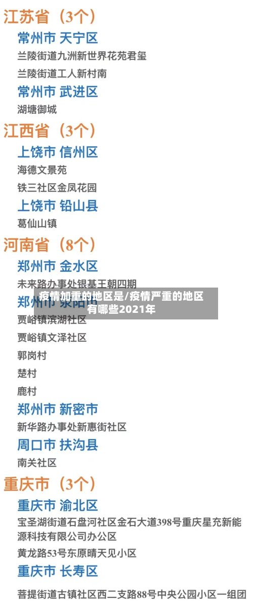 疫情加重的地区是/疫情严重的地区有哪些2021年