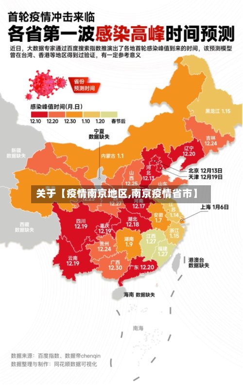 关于【疫情南京地区,南京疫情省市】
