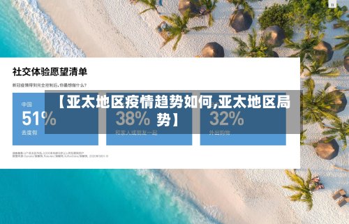 【亚太地区疫情趋势如何,亚太地区局势】