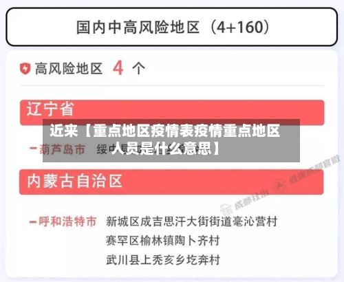 近来【重点地区疫情表疫情重点地区人员是什么意思】-第2张图片