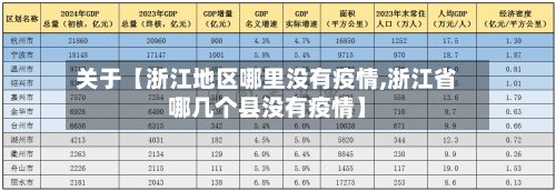 关于【浙江地区哪里没有疫情,浙江省哪几个县没有疫情】-第2张图片