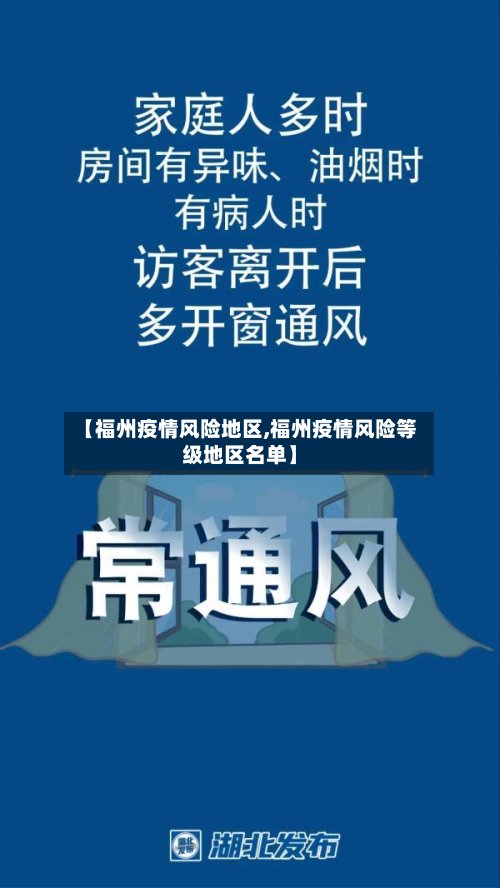 【福州疫情风险地区,福州疫情风险等级地区名单】