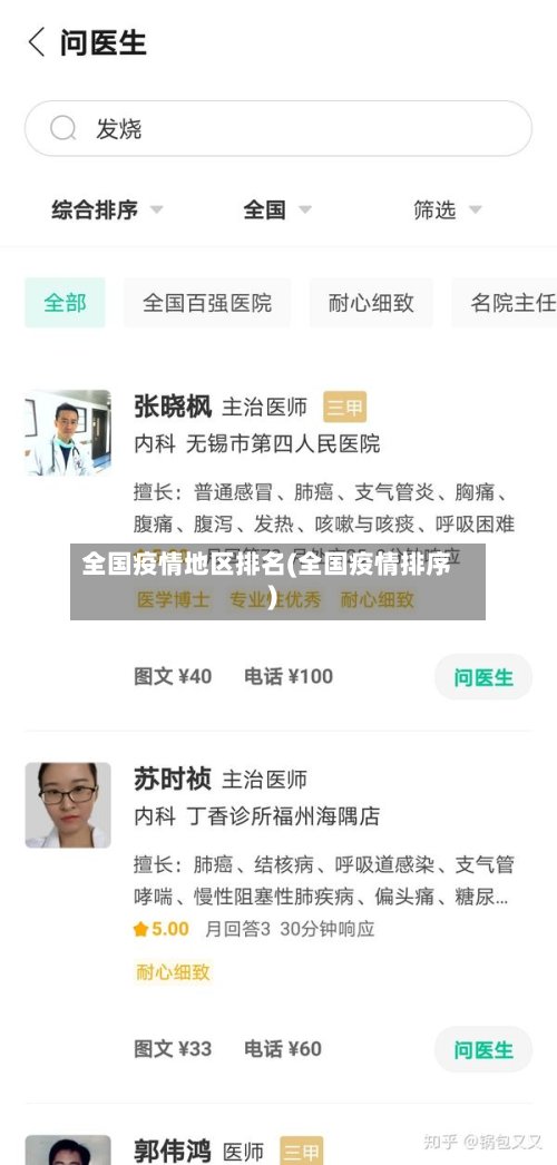 全国疫情地区排名(全国疫情排序)-第2张图片