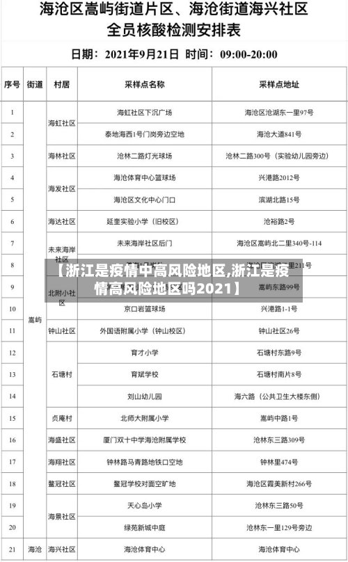 【浙江是疫情中高风险地区,浙江是疫情高风险地区吗2021】-第2张图片