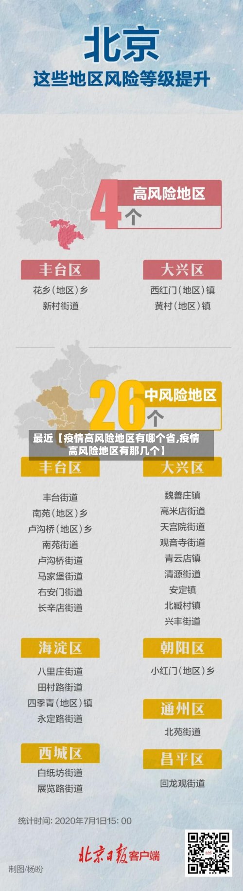 最近【疫情高风险地区有哪个省,疫情高风险地区有那几个】-第3张图片