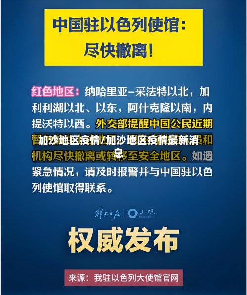 加沙地区疫情/加沙地区疫情最新消息