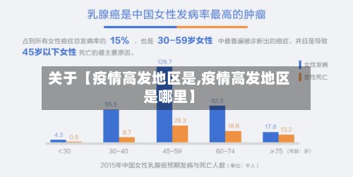 关于【疫情高发地区是,疫情高发地区是哪里】
