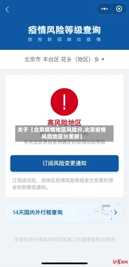 关于【北京疫情地区风险分,北京疫情风险地区分更新】