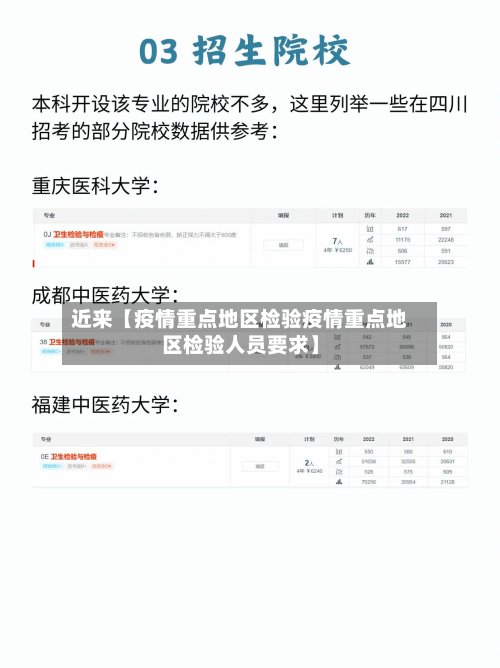 近来【疫情重点地区检验疫情重点地区检验人员要求】