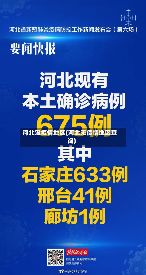 河北没疫情地区(河北无疫情地区查询)