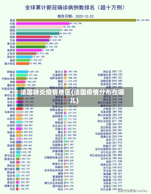 法国肺炎疫情地区(法国疫情分布在哪儿)-第3张图片