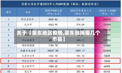 关于【蒙东地区疫情,蒙东包括哪几个市县】-第3张图片