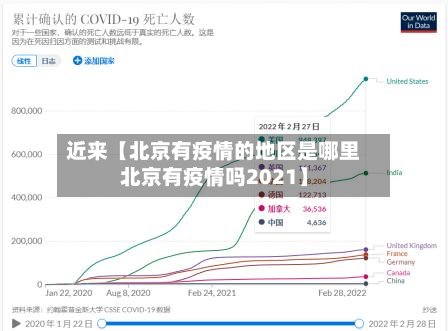 近来【北京有疫情的地区是哪里北京有疫情吗2021】