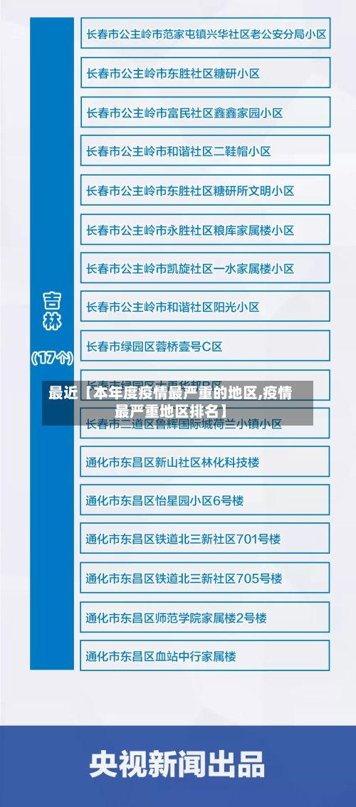 最近【本年度疫情最严重的地区,疫情最严重地区排名】-第2张图片