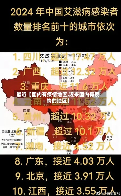 最近【国内有疫情地区,近来国内有疫情的地区】