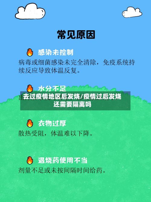 去过疫情地区后发烧/疫情过后发烧还需要隔离吗
