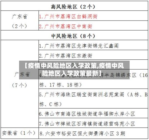 【疫情中风险地区入学政策,疫情中风险地区入学政策最新】-第3张图片