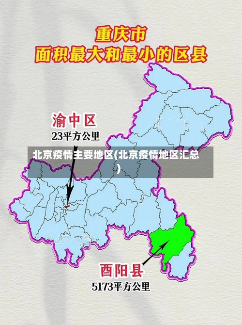 北京疫情主要地区(北京疫情地区汇总)-第3张图片