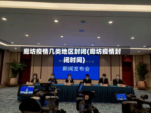 廊坊疫情几类地区封闭(廊坊疫情封闭时间)