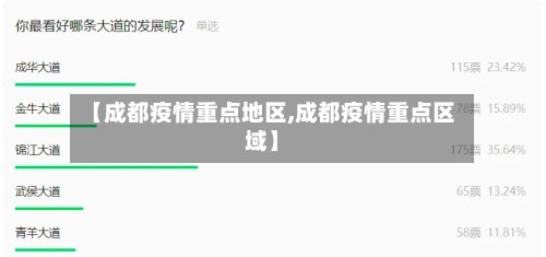 【成都疫情重点地区,成都疫情重点区域】-第2张图片