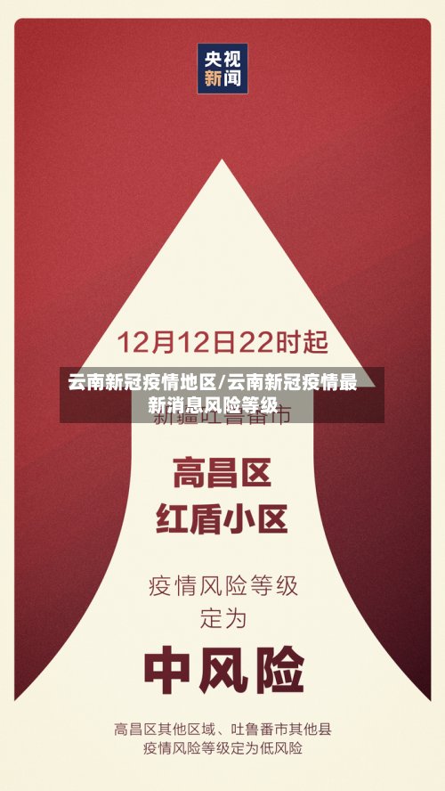 云南新冠疫情地区/云南新冠疫情最新消息风险等级-第3张图片