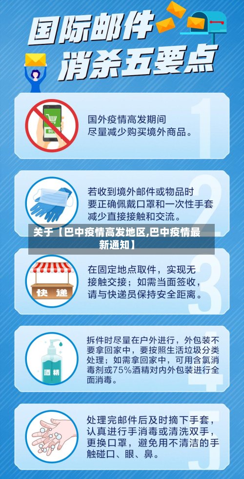 关于【巴中疫情高发地区,巴中疫情最新通知】-第2张图片