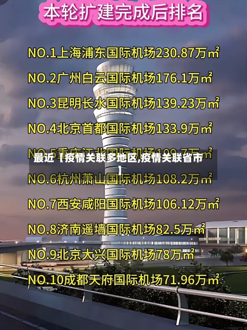 最近【疫情关联多地区,疫情关联省市】