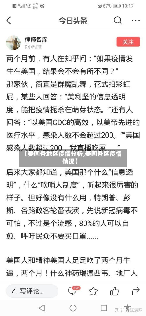 【美国各地区疫情分析,美国各区疫情情况】
