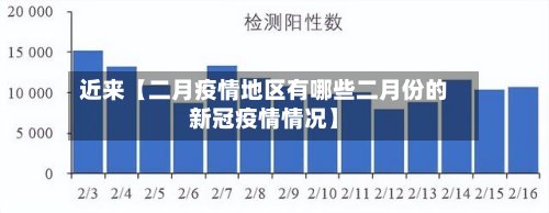 近来【二月疫情地区有哪些二月份的新冠疫情情况】