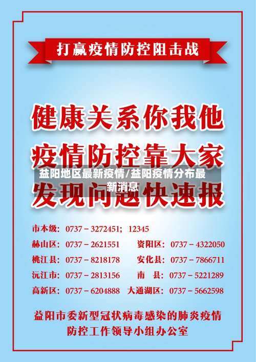 益阳地区最新疫情/益阳疫情分布最新消息