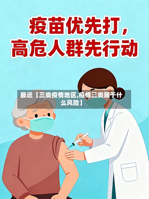最近【三类疫情地区,疫情三类属于什么风险】