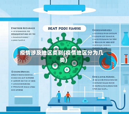 疫情涉及地区类别(疫情地区分为几类)