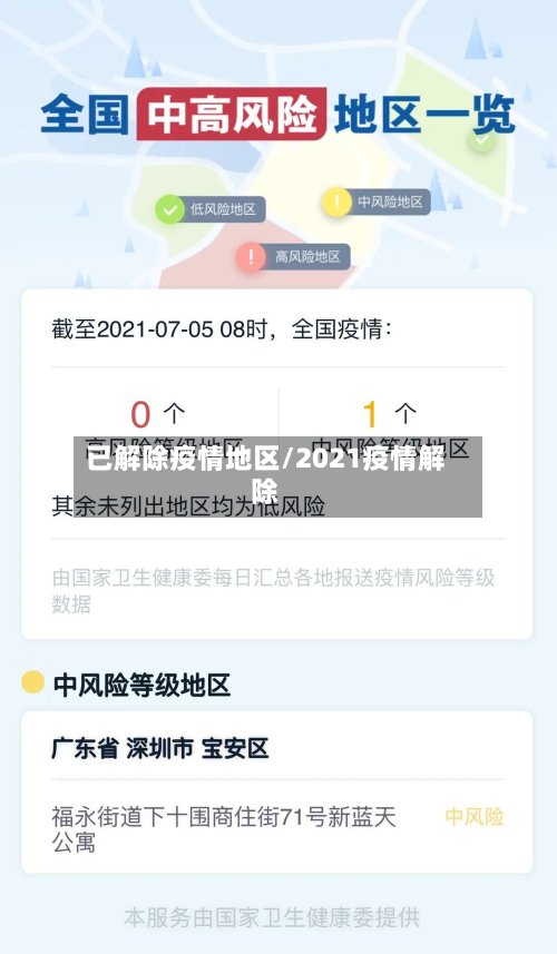 已解除疫情地区/2021疫情解除-第2张图片