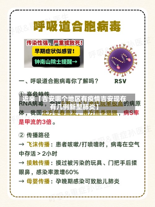 近来【吉安哪个地区有疫情吉安现在有几例新型肺炎】