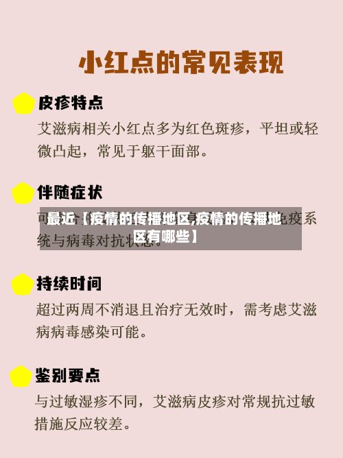 最近【疫情的传播地区,疫情的传播地区有哪些】-第2张图片