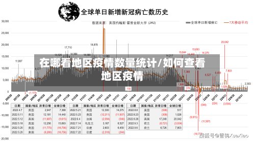 在哪看地区疫情数量统计/如何查看地区疫情-第3张图片